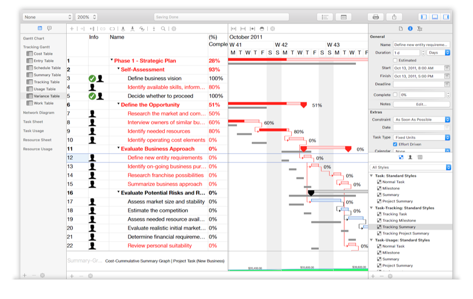 itaskx microsoft project compatible project management application